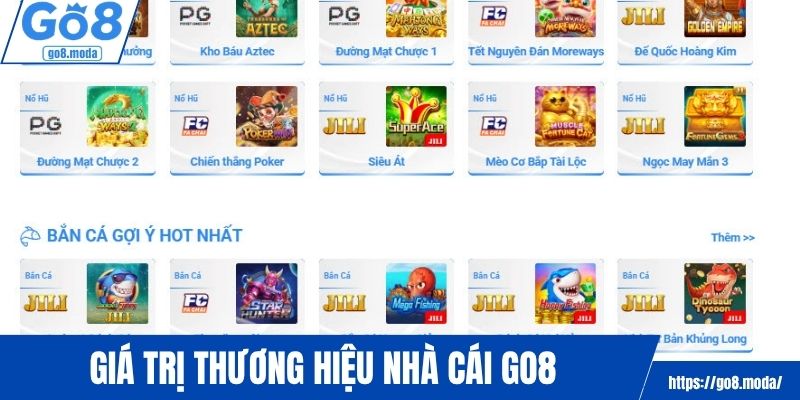 Giá trị làm nên độ uy tín của nhà cái GO8