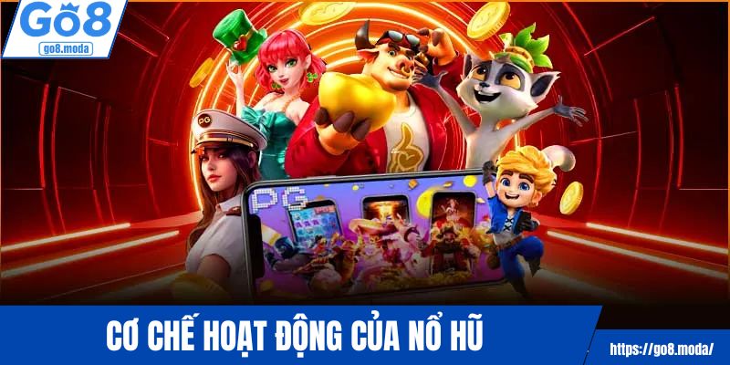 Tìm hiểu về cơ chế hoạt động trong loại hình slot game